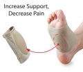 Plantar Fasciitis Arch Sleeve  